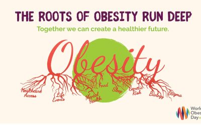 World Obesity Day, Wednesday 4th March 2020